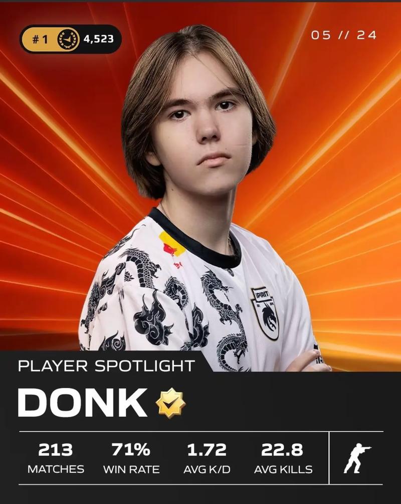 Mouz 在2025年StarLadder布达佩斯Major的季后赛中被FaZe淘汰，未能赢得一张地图