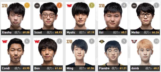 Karmine Corp 击败 Apeks ， BBL Esports 输给 GIANTX — VCT 2025： EMEA 第二阶段