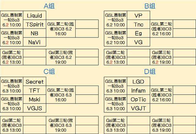 LEC媒体人Wooloo发推： 搞定了！Prince明年将在LCS进行比赛，因为他现在已经和FlyQuest达成签约。